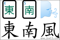 词东南风