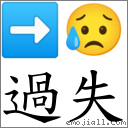 词过失