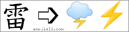 emoji符号"9973"和图片鏈接还可以查看该符号在《emojiall表情
