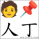 人丁 对应Emoji 🧑 📌  的对照PNG图片