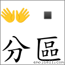 分區 對應Emoji 👐   的對照PNG圖片