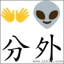 分外 對應Emoji 👐 👽  的對照PNG圖片
