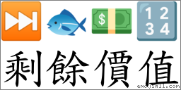 剩餘價值 對應Emoji ⏭ 🐟 💵 🔢  的對照PNG圖片