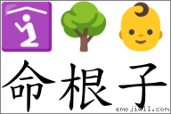 命根子 對應Emoji 🛐 🌳 👶  的對照PNG圖片