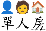 單人房 對應Emoji 👤 🧑 🏠  的對照PNG圖片