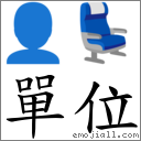 單位 對應Emoji 👤 💺  的對照PNG圖片