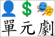 單元劇 對應Emoji 👤 💲 🎭  的對照PNG圖片
