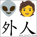 外人 對應Emoji 👽 🧑  的對照PNG圖片