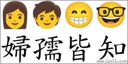 婦孺皆知 對應Emoji 👩 🧒 😁 🤓  的對照PNG圖片