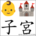 子宮 對應Emoji 👶 🏰  的對照PNG圖片