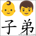 子弟 对应Emoji 👶 👦  的对照PNG图片