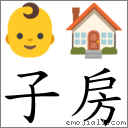 子房 對應Emoji 👶 🏠  的對照PNG圖片