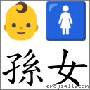 孫女 對應Emoji 👶 🚺  的對照PNG圖片