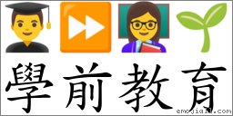 學前教育 對應Emoji 👨‍🎓 ⏩ 👩‍🏫 🌱  的對照PNG圖片