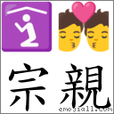 宗親 對應Emoji 🛐 💏  的對照PNG圖片