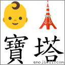 寶塔 對應Emoji 👶 🗼  的對照PNG圖片