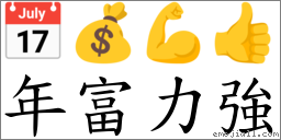 年富力强 对应Emoji 📅 💰 💪 👍  的对照PNG图片
