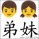 弟妹 對應Emoji 👦 👧  的對照PNG圖片