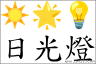 日光燈 對應Emoji ☀️ 🌟 💡  的對照PNG圖片