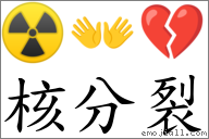 核分裂 對應Emoji ☢ 👐 💔  的對照PNG圖片