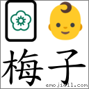 梅子 對應Emoji 🀢 👶  的對照PNG圖片