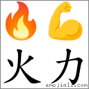 火力 對應Emoji 🔥 💪  的對照PNG圖片