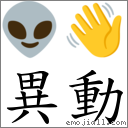 异动 对应Emoji 👽 👋  的对照PNG图片