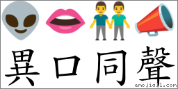 异口同声 对应Emoji 👽 👄 👬 📣  的对照PNG图片