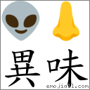 异味 对应Emoji 👽 👃  的对照PNG图片