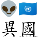 异国 对应Emoji 👽 🇺🇳  的对照PNG图片