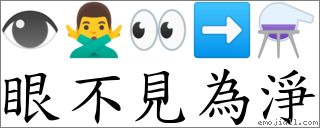 眼不見為淨 對應Emoji 👁 🙅‍♂️ 👀 ➡ ⚗  的對照PNG圖片