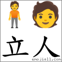 立人 對應Emoji 🧍 🧑  的對照PNG圖片