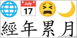 經年累月 對應Emoji 🌐 📅 😫 🌙  的對照PNG圖片