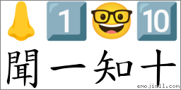 聞一知十 對應Emoji 👃 1️⃣ 🤓 🔟  的對照PNG圖片