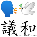 議和 對應Emoji 🗣 🕊  的對照PNG圖片
