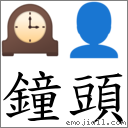 鐘頭 對應Emoji 🕰 👤  的對照PNG圖片