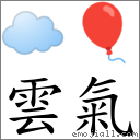 雲氣 對應Emoji ☁️ 🎈  的對照PNG圖片