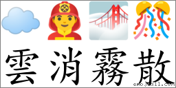 雲消霧散 對應Emoji ☁️ 👨‍🚒 🌁 🎊  的對照PNG圖片