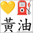 黃油 對應Emoji 💛 ⛽  的對照PNG圖片