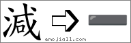 Emoji: ➖, Text: 減