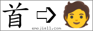 Emoji: 🧑, Text: 首