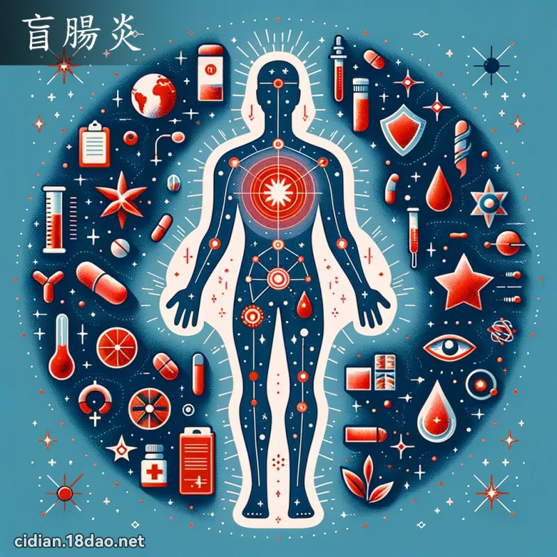 盲肠炎 - 国语辞典配图