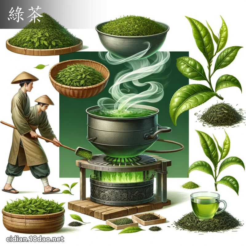 綠茶 - 國語辭典配圖
